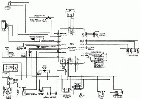 2014 jeep wrangler electrical box diagram|Jeep chrysler wiring diagram.